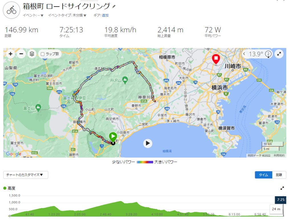 garmin